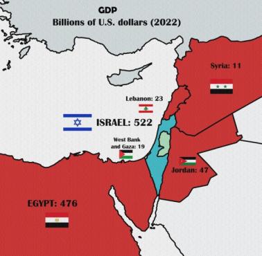 PKB Izraela, Egiptu i Lewantu, 2022