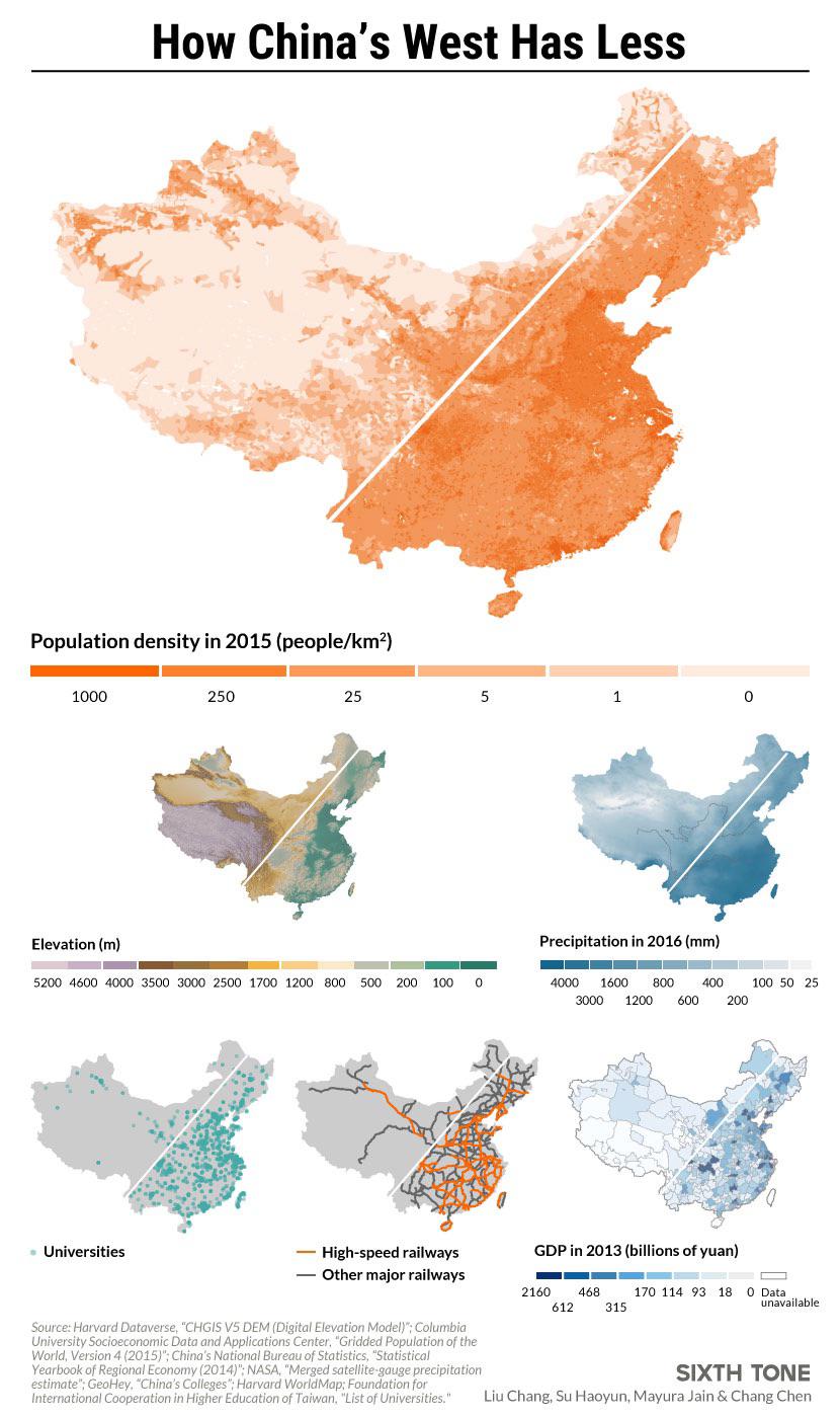 Różnice w rozwoju Chin wschodnich i zachodnich pod względem uniwersytetów, sieci kolei dużych prędkości