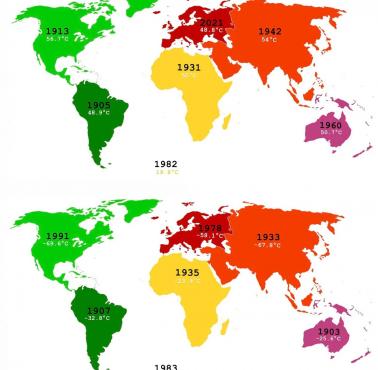 Najwyższa i najniższa odnotowana temperatura na kontynentach w historii
