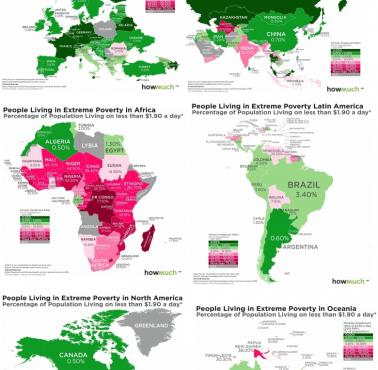 Mapa ubóstwa na świecie. Ile osób żyje w skrajnym ubóstwie? Europa, Azja, Ameryka Pn, Ameryka Pd, Afryka i Oceania, 2018