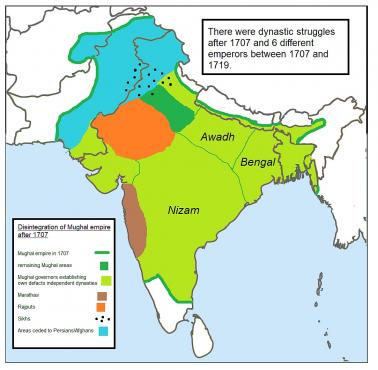 Rozpad wywołany interwencją brytyjską imperium Mogołów po 1707 r.