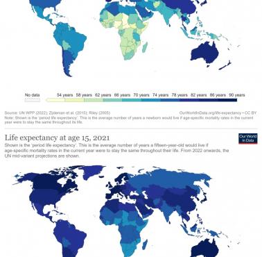 Spodziewana długość życia w chwili narodzin i w wieku 15 lat na świecie w 2021 roku