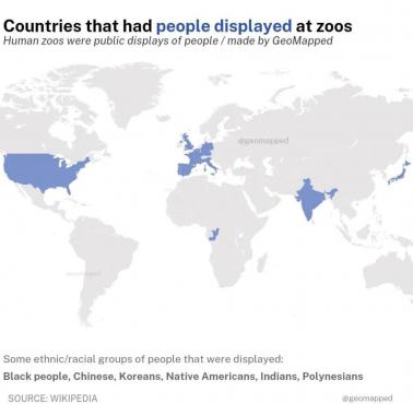 Kraje, w których ludzie byli pokazywani w ogrodach zoologicznych