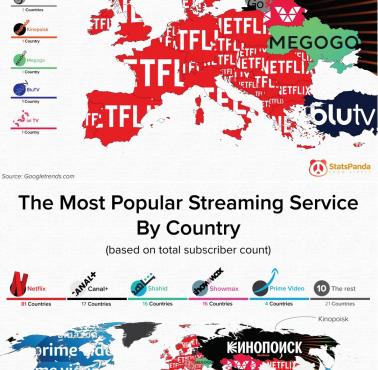 Lewary kulturowe: Iflix (Malezja), iQIYI (Chiny), pozostałe z USA: Netflix, Amazon Prime Video, Discovery+ ... 2023