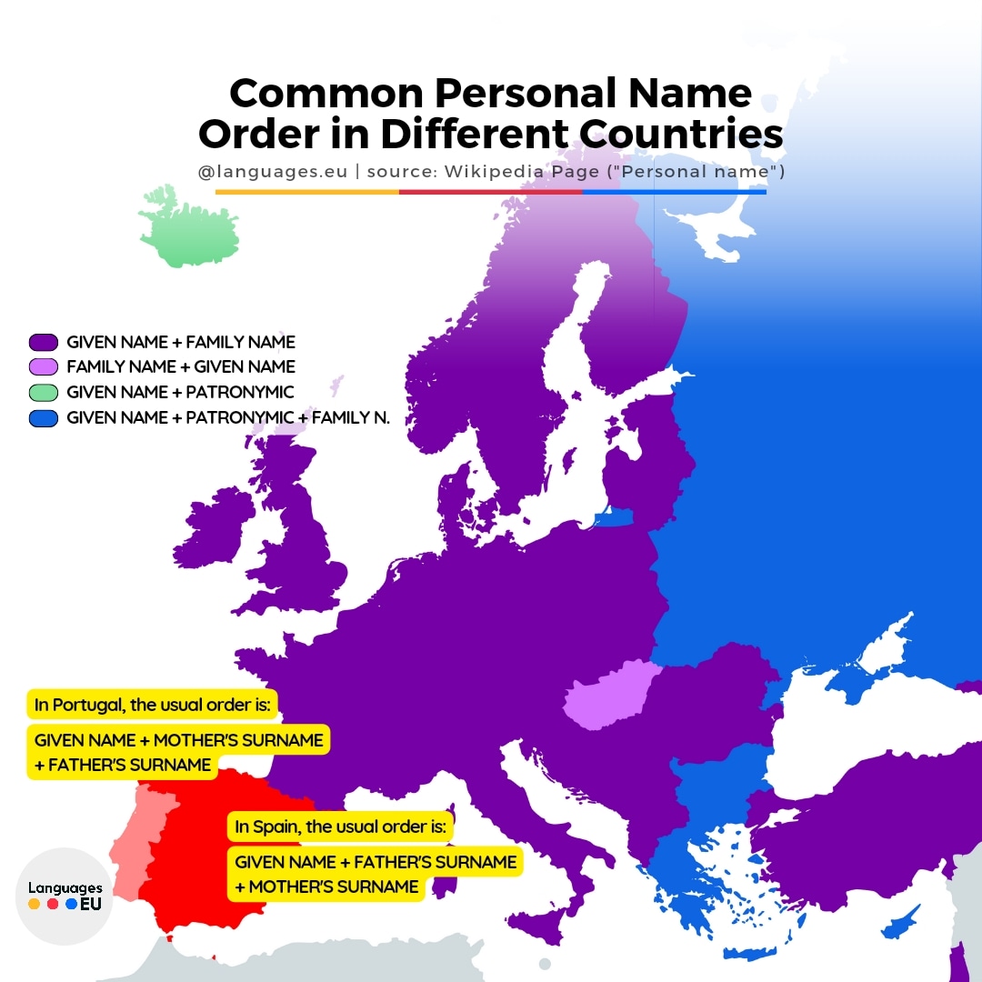 Powszechna kolejność imion w różnych krajach Europy