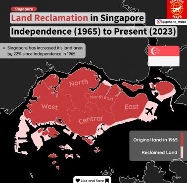 Rekultywacja gruntów w Singapurze od uzyskania niepodległości w 1965 toku do 2023, 1965-2023