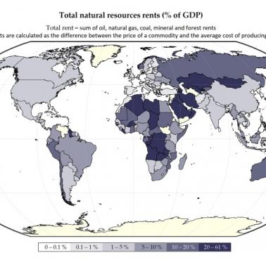 Całkowite zyski z sprzedaży surowców naturalnych, jako odsetek PKB, na świecie