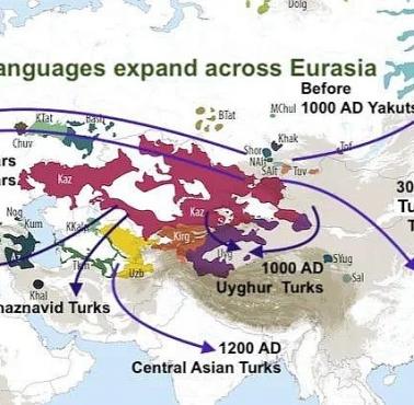 Jak rozprzestrzeniały się języki tureckie na świecie?