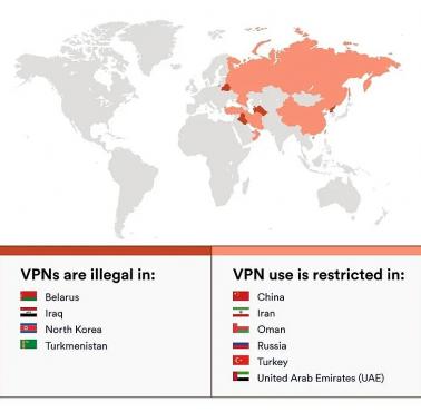 Kraje, w których VPNy są nielegalne