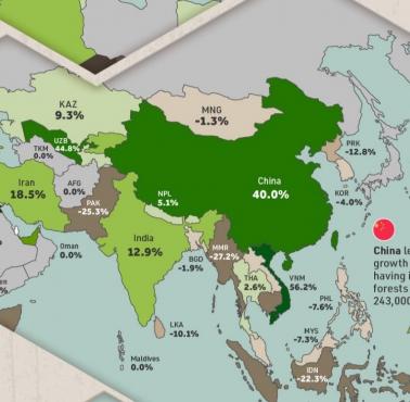 Mapa sadzenia drzew w ciągu ostatnich 20 lat w Azji: Chiny zasadziły więcej drzew niż wszystkie inne państwa świata