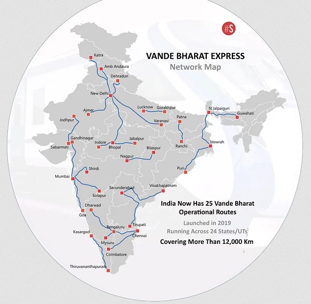 Sieć kolei dużych prędkości - Vande Bharat w Indiach, The Vande Bharat Express, 2019
