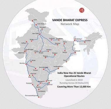 Sieć kolei dużych prędkości - Vande Bharat w Indiach, The Vande Bharat Express, 2019