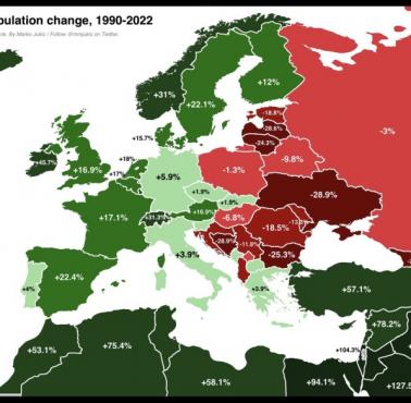Zmiany populacji w Europie i świecie arabskim 1990-2022, widoczna Afryka Europy