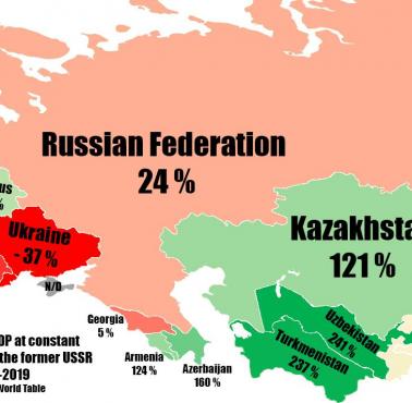 Zmiana realnego PKB w stałych cenach krajowych dla byłego ZSRR w latach 1990-2019