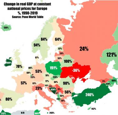 Zmiana realnego PKB w stałych cenach krajowych dla Europy w latach 1990-2019
