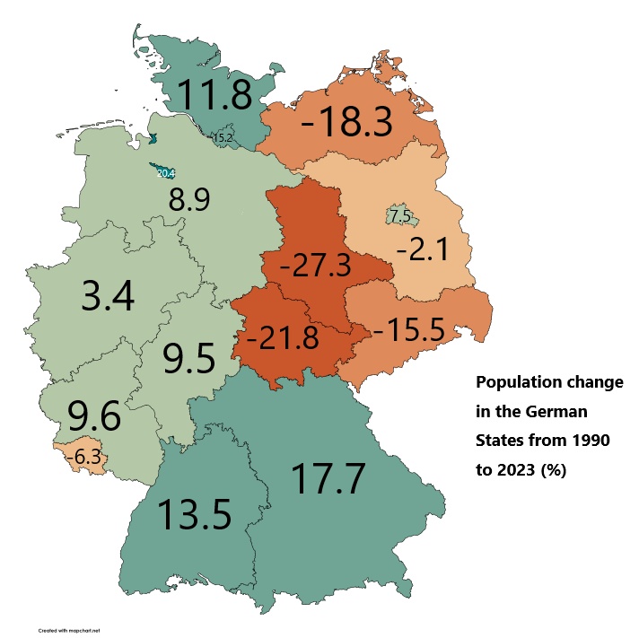 Zmiana liczby ludności w krajach związkowych Niemiec w latach 1990-2023 (%)
