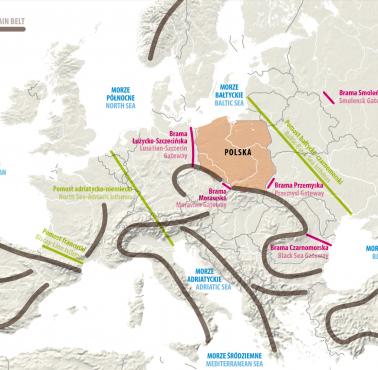 Geopolityka: Bramy - smoleńska, morawska, przemyska