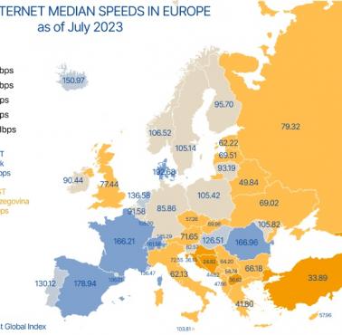 Mediana prędkości internetu stacjonarnego (w Mb/s) w Europie, 2023