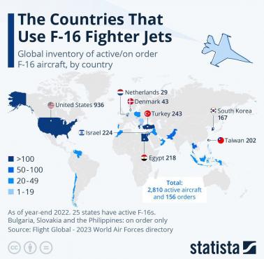 Kraje używające myśliwców F-16, 2022