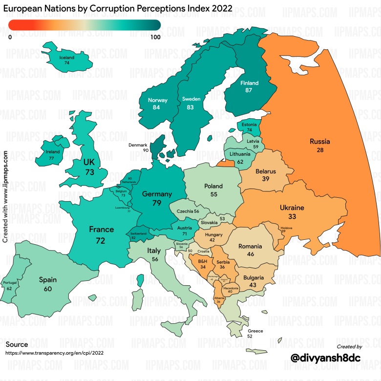 Wskaźnik postrzegania korupcji (Corruption Perceptions Index) w Europie, 2022