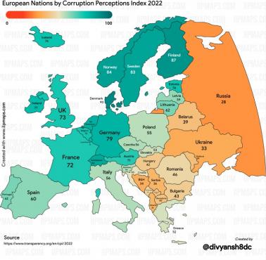 Wskaźnik postrzegania korupcji (Corruption Perceptions Index) w Europie, 2022