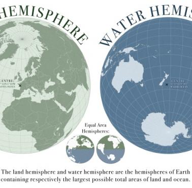 Półkula (hemishphere) lądowa i wodna