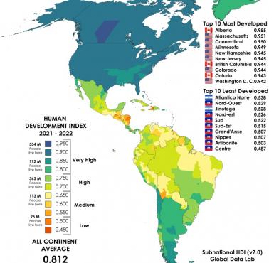 Wskaźnik rozwoju społecznego (Human Development Index, HDI) obu Ameryk, 2021-2022