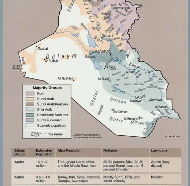 Mapa etniczna Iraku, 2003, CIA factbook