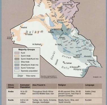 Mapa etniczna Iraku, 2003, CIA factbook