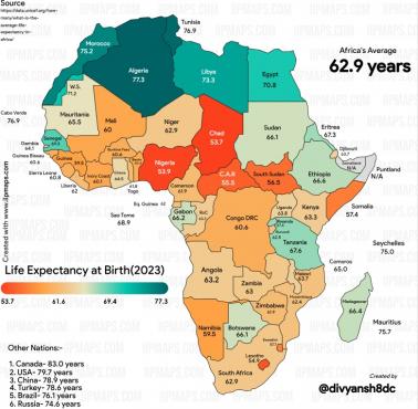 Oczekiwana długość życia w Afryce w 2023 roku