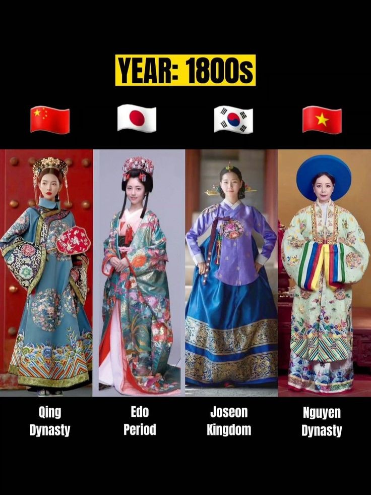 Tradycyjne kobiece stroje w Azji Wschodniej - XIX wiek