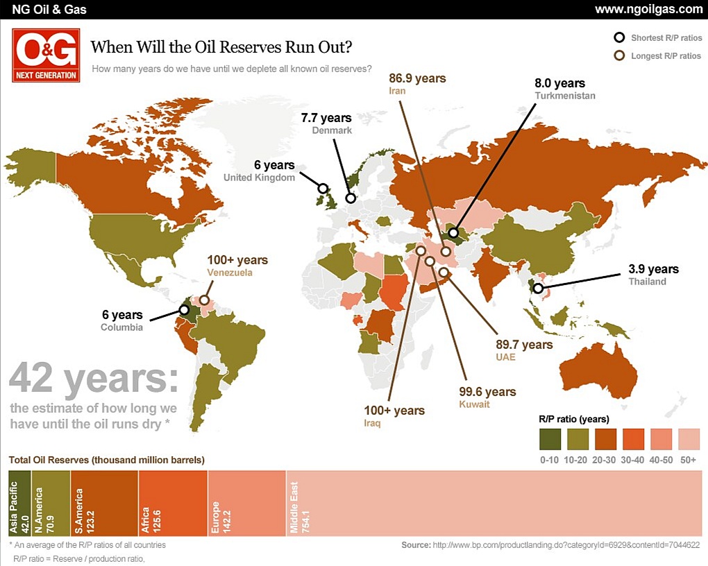 Ile czasu minie, zanim skończy nam się ropa? Mapa z 2009 roku