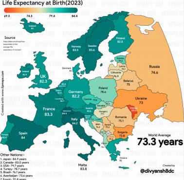 Oczekiwana długość życia w Europie w 2023 roku