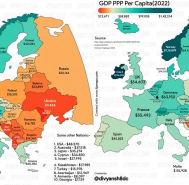 PKB (PPP, PKB na 1 mieszkańca obliczana wg parytetu siły nabywczej), 2008 vs 2022