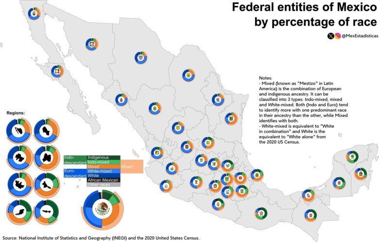 Mapa etniczna Meksyku