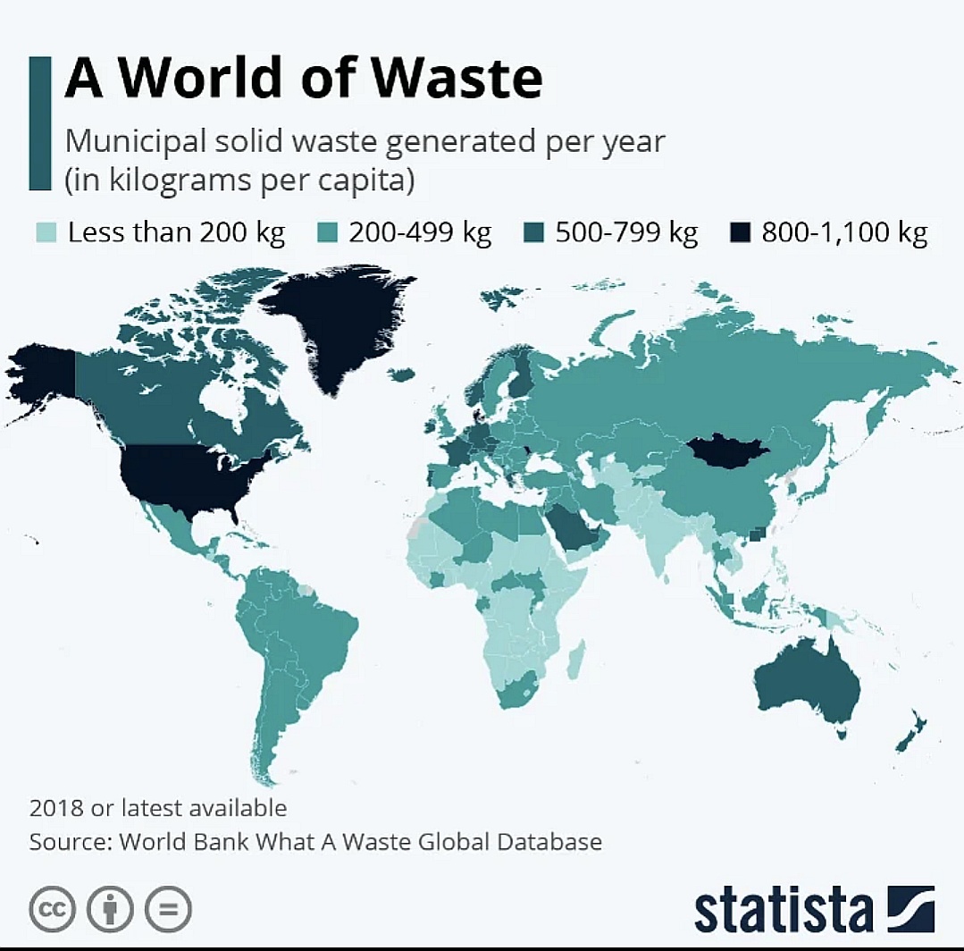 Wytwarzanie odpadów plastikowych w kg na osobę, 2018