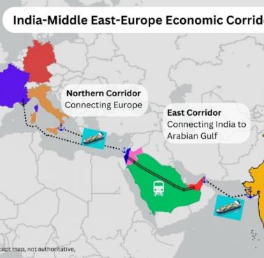 Geopolityka: konkurent chińskiego Jedwabnego Szlaku -  IMEC (ang. India-Middle East-Europe Economic Corridor), 2023