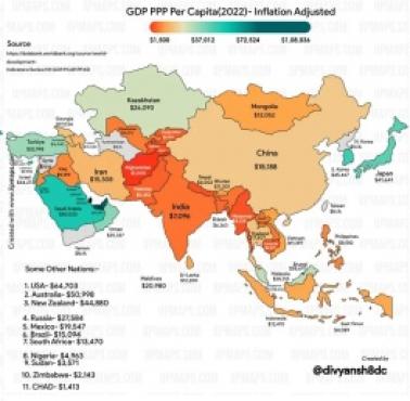 Zmiana PKB wg parytetu siły nabywczej (Purchasing Power Parity – PPP) per capita w Azji, 2008 vs 2022 (po korekcie o inflację)