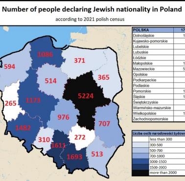 Liczba osób deklarujących narodowość żydowską w Polsce od 2021 r.