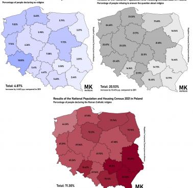 Religia w Polsce - wyniki spisu powszechnego w 2021 roku
