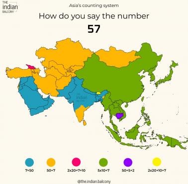 Azjatycki system liczenia. Jak wymówić liczbę 57