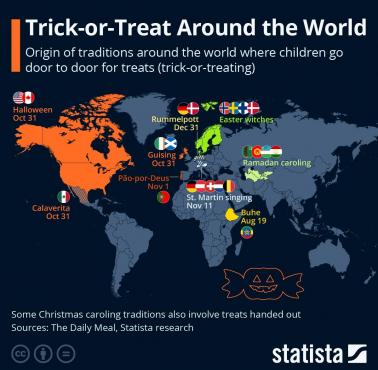 Cukierek albo psikus (ang. trick-or-treating) – zwyczaj związany z Halloween na świecie