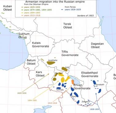 Migracja Ormian do Imperium Rosyjskiego w XIX i XX wieku, 1828-1918
