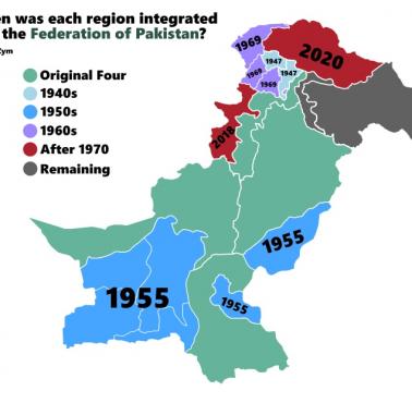 Ekspansja Pakistanu