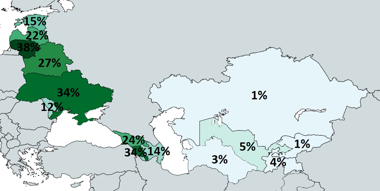 Znajomość języka innego niż rosyjski w republikach radzieckich wśród etnicznych Rosjan według spisu powszechnego z 1989 roku