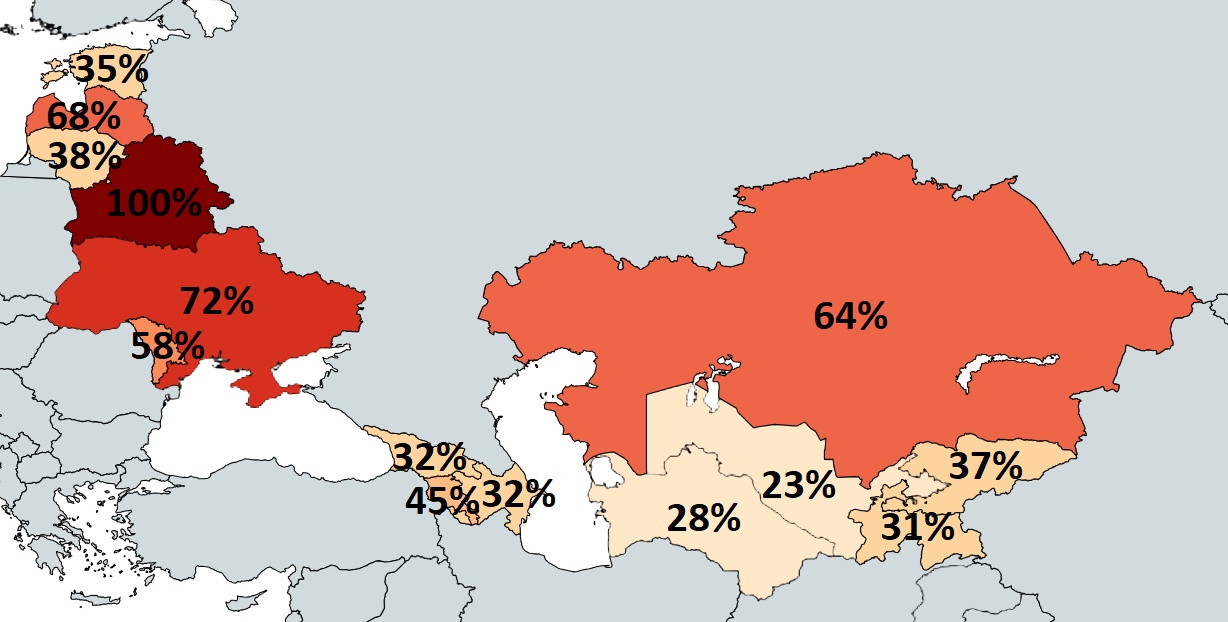 Znajomość języka rosyjskiego wśród mieszkańców według spisu powszechnego z 1989 r.