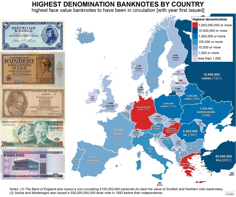Banknot o najwyższym nominale wyemitowany w Europie z datą emisji