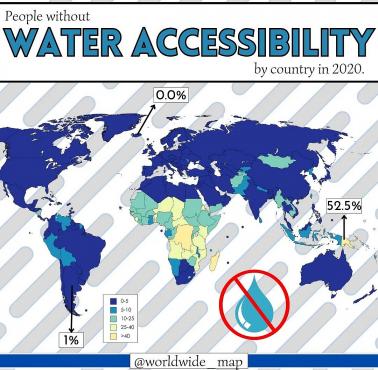 Dostępność wody pitnej na świecie