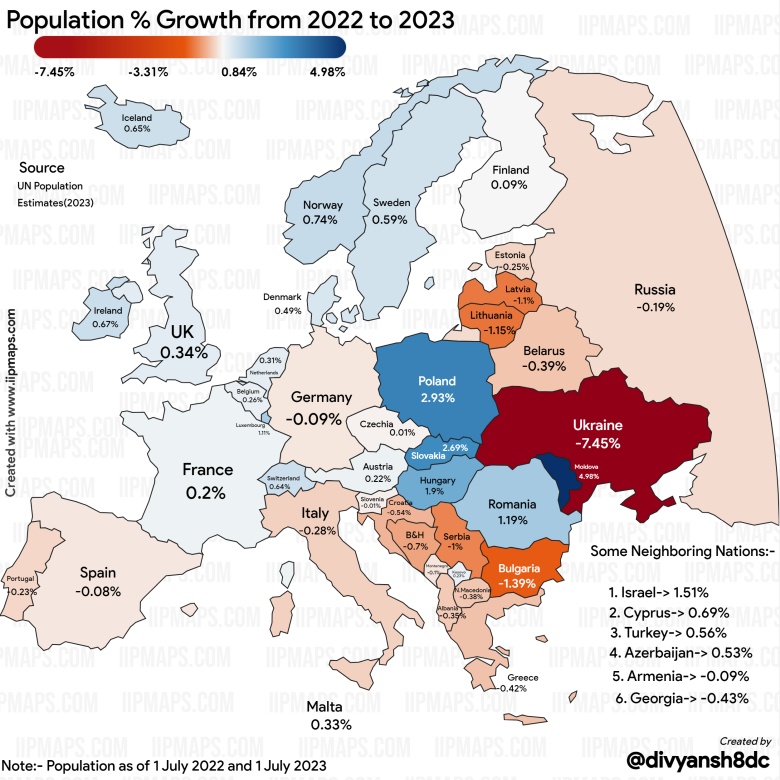 Kraje europejskie według procentowej zmiany liczby ludności w latach 2022-2023