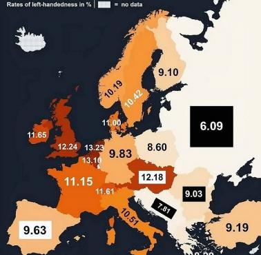 Krajowe wskaźniki leworęczności